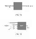 Fig. 02 - Digitally controlled oscillator with thermometer sigma delta encoded frequency control word