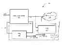 Fig. 01 - Memory array pulse width control