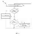 Fig. 09 - Memory array pulse width control