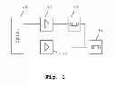 Fig. 02 - Doherty amplifier with efficiency optimization
