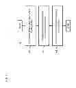 Fig. 05 - Method and apparatus for providing an interactive cable-based interface to applications and services