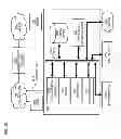 Fig. 22 - Method and apparatus for providing an interactive cable-based interface to applications and services