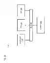 Fig. 23 - Method and apparatus for providing an interactive cable-based interface to applications and services