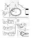 Fig. 01 - VALIDATION OF BIOMETRIC IDENTIFICATION USED TO AUTHENTICATE IDENTITY OF A USER OF WEARABLE SENSORS