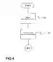 Fig. 04 - METHOD AND READ/WRITE UNIT FOR CONFIGURING A READ/WRITE UNIT IN A RADIO FREQUENCY IDENTIFICATION (RFID) ARRANGEMENT