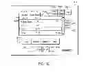 Fig. 08 - Distributed healthcare communication system