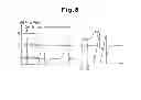 Fig. 07 - Tire position determination system