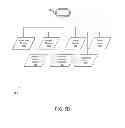 Fig. 09 - SEDENTARY ACTIVITY MANAGEMENT METHOD AND APPARATUS USING DATA FROM A DATA-CAPABLE BAND FOR MANAGING HEALTH AND WELLNESS