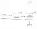 Fig. 01 - METHOD AND SYSTEM TO ASCERTAIN A REPAIR FOR AN ASSET