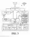 Fig. 04 - Mobile retail peripheral platform for handheld devices