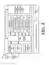 Fig. 05 - Mobile retail peripheral platform for handheld devices