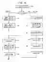 Fig. 07 - Near field communication tag reader, mobile terminal for interworking with the reader, and operating method thereof