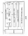 Fig. 07 - On-line web accessed energy meter