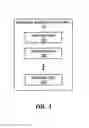 Fig. 02 - Sequential barricade light