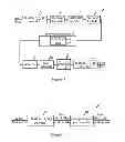 Fig. 02 - Modulation encoding and decoding