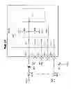 Fig. 28 - Semiconductor integrated circuit device