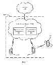 Fig. 02 - Systems and methods for time synchronization