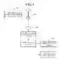 Fig. 02 - DEVICE AND METHOD FOR PROVIDING LOCATION INFORMATION BY SMART NAVIGATION