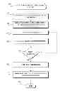 Fig. 01 - EFFICIENT DETECTION OF MOVEMENT USING SATELLITE POSITIONING SYSTEMS