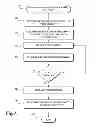 Fig. 04 - EFFICIENT DETECTION OF MOVEMENT USING SATELLITE POSITIONING SYSTEMS