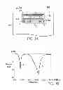 Fig. 02 - Communication device and method for designing antenna element thereof