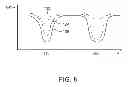 Fig. 08 - Distributed loop antenna with multiple subloops