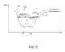 Fig. 10 - Distributed loop antenna with multiple subloops