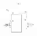 Fig. 06 - LOOP ANTENNA