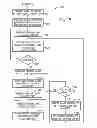 Fig. 13 - Portable presentation system and methods for use therewith