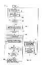 Fig. 14 - Portable presentation system and methods for use therewith