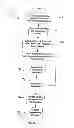 Fig. 22 - Portable presentation system and methods for use therewith