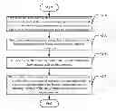 Fig. 01 - Systems and methods for sharing image data