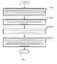 Fig. 02 - Systems and methods for sharing image data