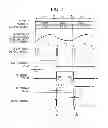 Fig. 08 - Display device