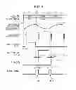 Fig. 09 - Display device