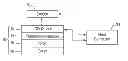 Fig. 01 - METHOD AND APPARATUS FOR CONTROLLING INFORMATION DISPLAY AREAS IN A MIRROR DISPLAY