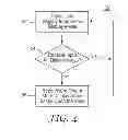 Fig. 03 - METHOD AND APPARATUS FOR CONTROLLING INFORMATION DISPLAY AREAS IN A MIRROR DISPLAY
