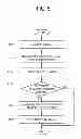 Fig. 06 - HEAD-MOUNTED DISPLAY APPARATUS AND CONTROL METHOD THEREOF