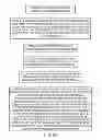 Fig. 22 - Method and System for Secondary Content Distribution