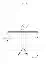 Fig. 03 - MOBILE TERMINAL HAVING TOUCH SCREEN AND METHOD FOR DISPLAYING CURSOR THEREOF