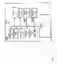 Fig. 06 - Device with touch screen false actuation prevention