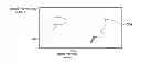 Fig. 01 - Methods, systems and apparatus for setting a digital-marking-device characteristic