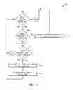 Fig. 08 - Methods, systems and apparatus for setting a digital-marking-device characteristic