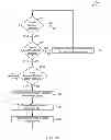 Fig. 09 - Methods, systems and apparatus for setting a digital-marking-device characteristic