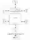 Fig. 02 - Audio distribution for electronic tabletop system