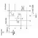 Fig. 02 - FIELD SHAPING TOUCH SENSOR