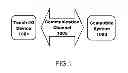 Fig. 02 - Force Sensing Using Bottom-Side Force Map