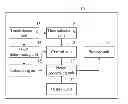 Fig. 01 - APPARATUS AND METHOD CAPABLE OF SWITCHING DISPLAYED PICTURES