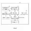 Fig. 02 - APPARATUS AND METHOD CAPABLE OF SWITCHING DISPLAYED PICTURES