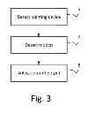 Fig. 04 - Device and method for delaying adjustment of display content output on a display based on input gestures